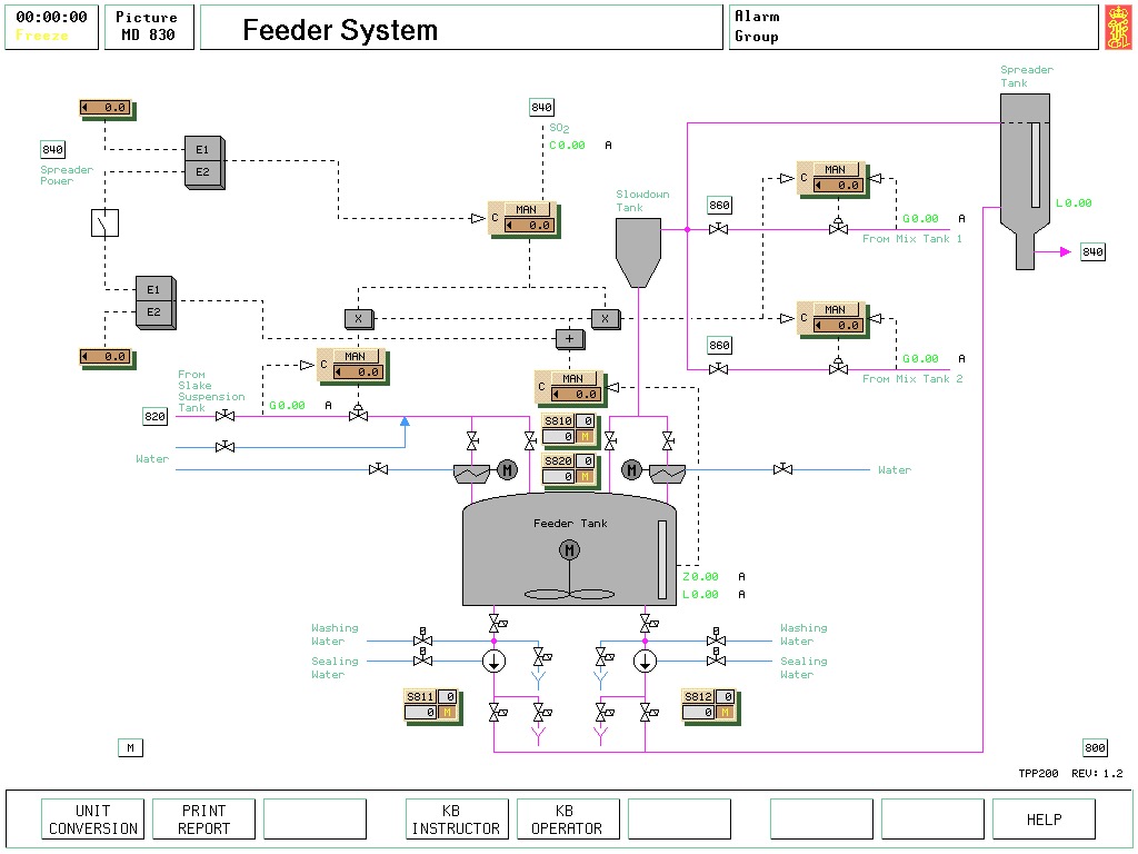 Loading Image