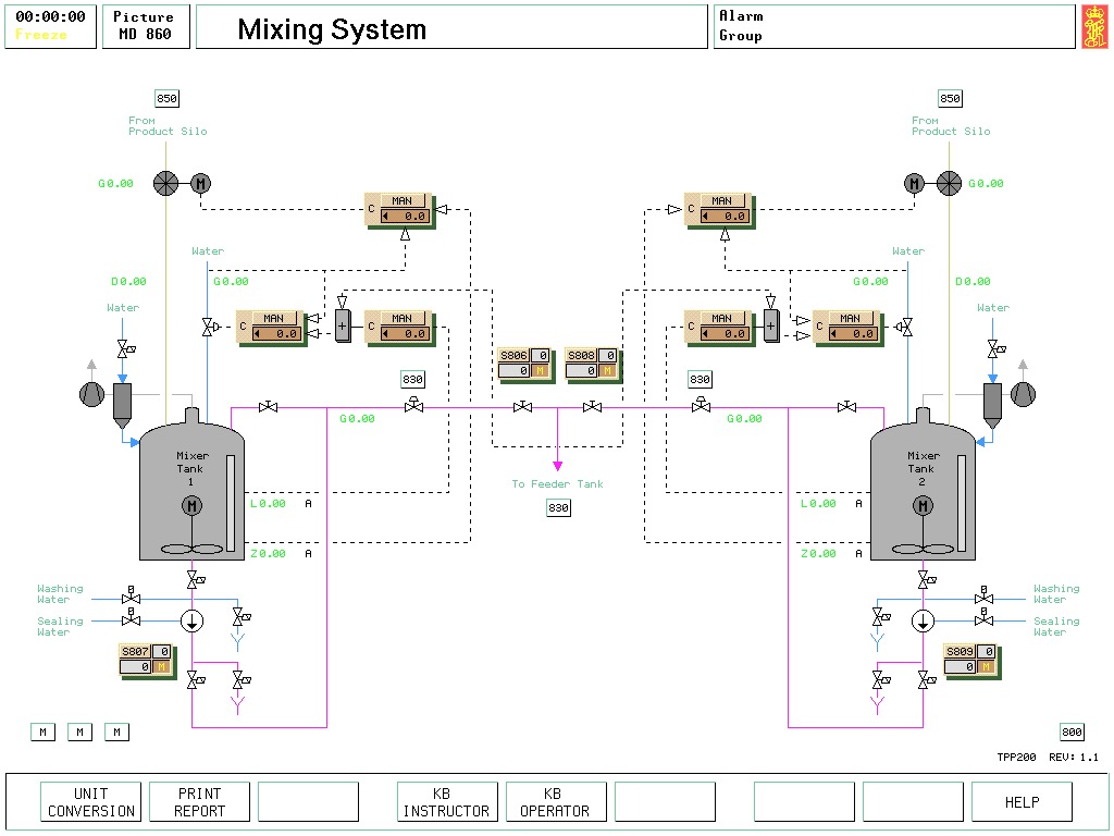 Loading Image